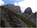 Alba di Canazei - Punta Penia (Marmolada)